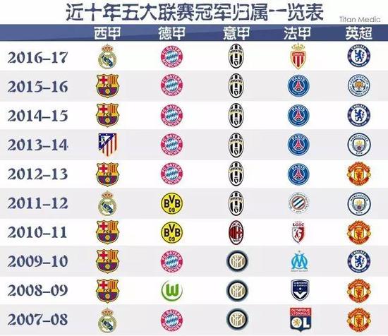 “火龙”之称有典故 彭伟信：中国球迷给我取的.
