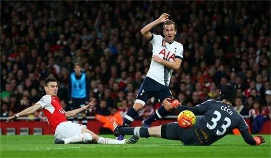 案例分析显 案例分析显