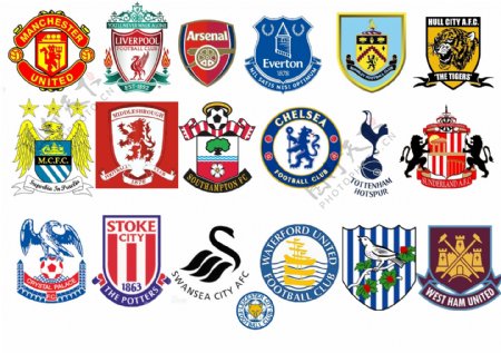 力的重要性 力的重要性